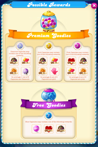 Możliwe nagrody. Maszyna Gumball oferująca Premium Goodies, a poniżej, ta oferująca darmowe niespodzianki